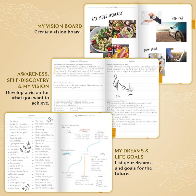 Legend Planner مخطط الأسطورة – مخطط الحياة الفاخر الأسبوعي والشهري لتحقيق أهدافك والعيش بسعادة. دفتر منظم ومجلة إنتاجية. غلاف صلب بحجم A5، غير مؤرخ – ابدأ في أي وقت + ملصقات – أصفر ذهبي - Image 4