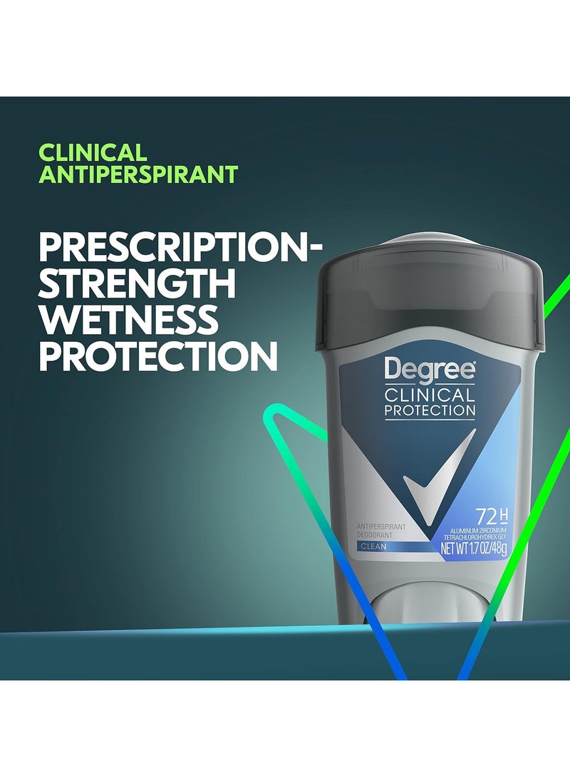 DegreeAntiperspirant Deodorant Clean 72-Hour Sweat & Odor Protection Prescription-Strength Antiperspirant For Men with MotionSense Technology 48g - Image 1