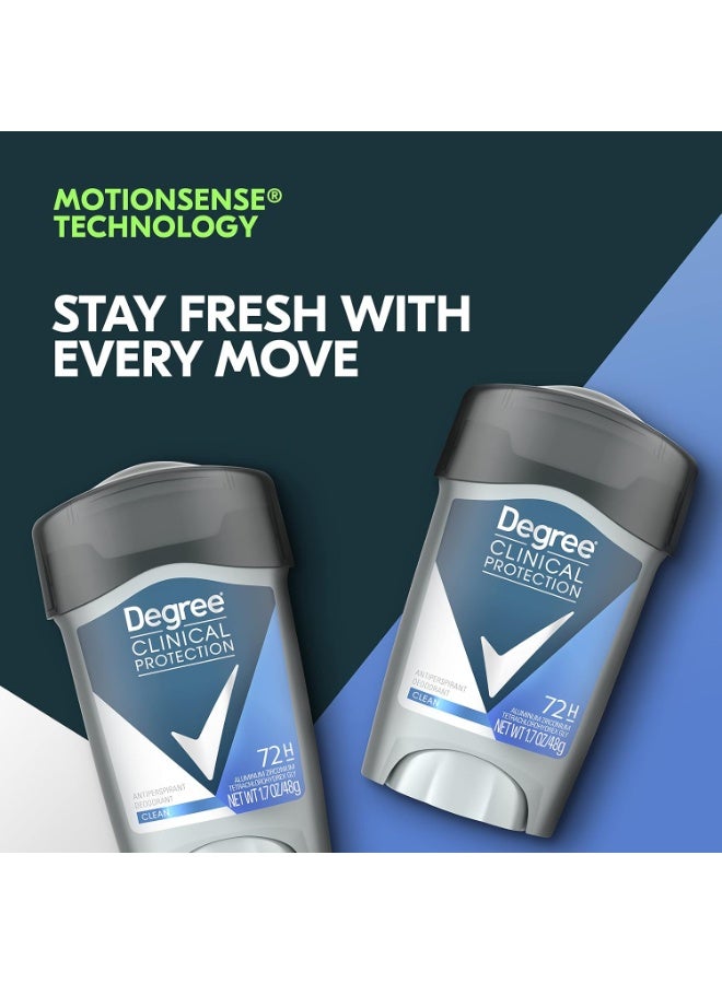 DegreeAntiperspirant Deodorant Clean 72-Hour Sweat & Odor Protection Prescription-Strength Antiperspirant For Men with MotionSense Technology 48g - Image 5