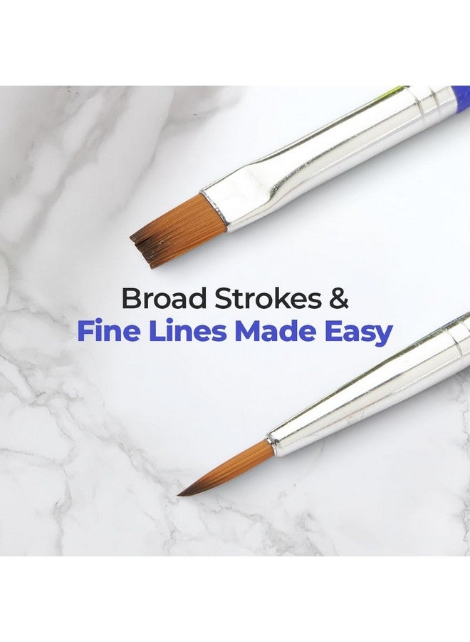 Camel Plastic Champ Brushes Set of 7 | Round & Flat Brushes for Water, Poster & Acrylic Colors | Perfect for Kids, Hobbyists & Artists - Image 4