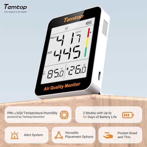 Temtop Air Quality Monitor Indoor Thermo-Hygrometer - PM2.5, AQI, Temperature, and Humidity Meter for Home, Office, or School, Air Quality Measurement, 60-Day Battery Life - Image 2