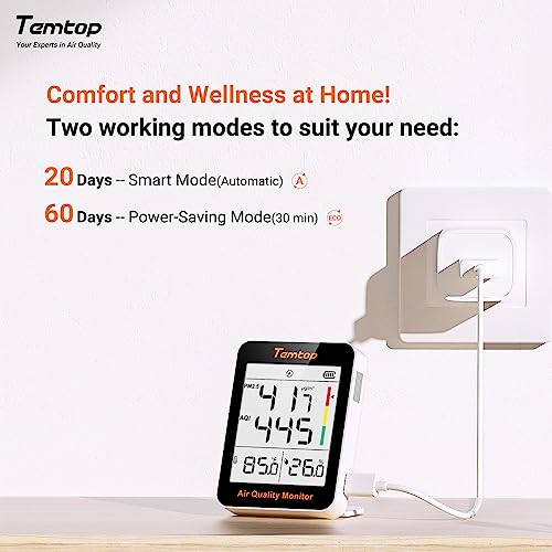 Temtop Air Quality Monitor Indoor Thermo-Hygrometer - PM2.5, AQI, Temperature, and Humidity Meter for Home, Office, or School, Air Quality Measurement, 60-Day Battery Life - Image 4