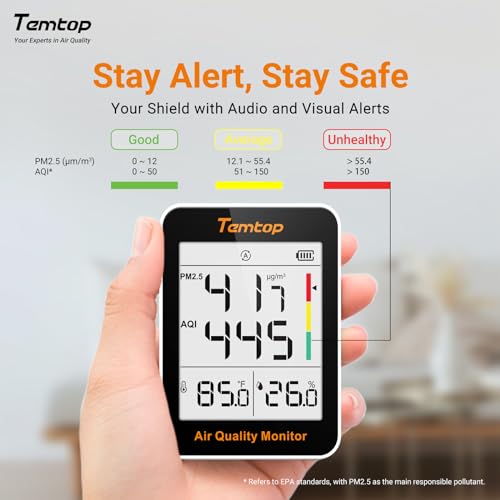 Temtop Air Quality Monitor Indoor Thermo-Hygrometer - PM2.5, AQI, Temperature, and Humidity Meter for Home, Office, or School, Air Quality Measurement, 60-Day Battery Life - Image 5