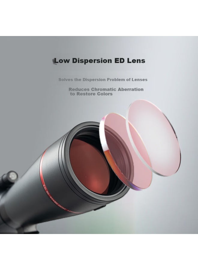 Leaysoo Leilong Eagle Eye 20-60x80ed High-definition High-power Professional Adult Outdoor Target And Bird Watching Monocular Telescope - Image 4