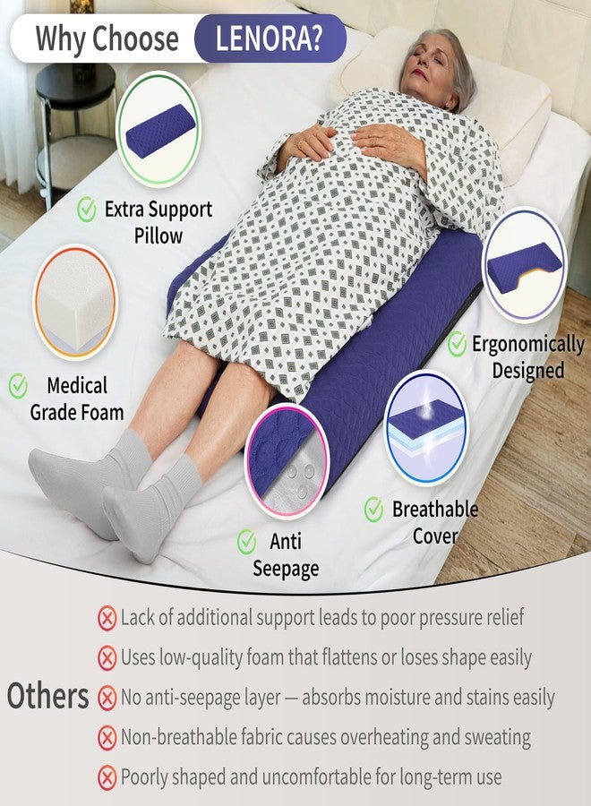 Lenora Bed Sore Pillow Set, Positioning Wedge Pillow with Extra Auxiliary Pillow, Bed Sore Cushion with Non-Skid Fabric, Prevent BedSores, Provide Comfort for Bedridden Patients, Dark Slate Blue - Image 3