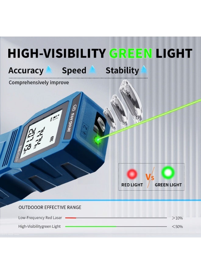 SURGOAL 80m High-Visibility Green Laser, USB-Rechargeable, 30 Data Sets, Single/Continuous/Area/Volume, Pocket-Sized — Rechargeable Green Laser Distance Meter 80m Measurement - Image 5