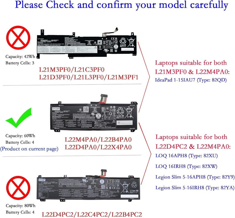 WISTAR L22X4PA0 Laptop Battery 60Wh for Lenovo LOQ 15APH8 15IRH8 16APH8 16IRH8 / IdeaPad 1-15IAU7 / Legion Slim 5-16APH8 5-16IRH8 Series L22B4PA0 L22D4PA0 L22M4PA0 - Image 2