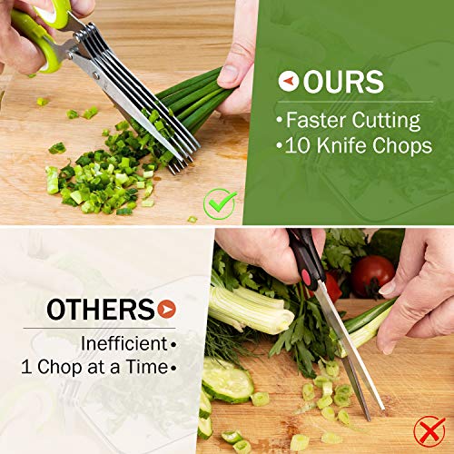 X-Chef Herb Scissors, X-Chef Multipurpose 5 Blade Kitchen Herb Shears Herb Cutter with Safety Cover and Cleaning Comb for Chopping Basil Chive Parsley (Green) - Image 3