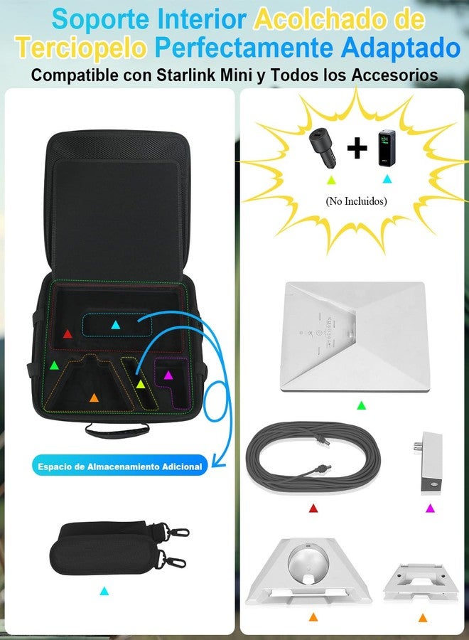 Mwin Starlink Mini Bag - Starlink Mini Accessories, Lightweight Travel Case, Splash-proof and Shockproof EVA Protective Case with Shoulder Strap, Portable Hard Case for Outdoor Travel, Black - Image 4