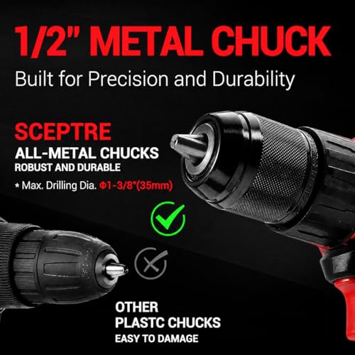 SCEPTRE 21V Cordless Impact Drill Kit, 300W Power Driver with 2×20V Batteries, 29 Accessories, Variable Speed, 3/8" Chuck, Carry Case – Compact Electric Drill for DIY, Home, and Woodworking - Image 2
