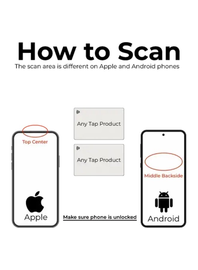 NFC WhatsApp Card Messenger Direct , PVC Card, Send WhatsApp Message on Single Tap, Don't waste your time by saving it your contact. - Image 4