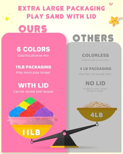 AtMini Play Sand with 6 Colored Sands of 11lbs Including a Sand Tray with Lid Sensory Toy Kits and Sand Art Kits for Kids Pink Tray - Image 5
