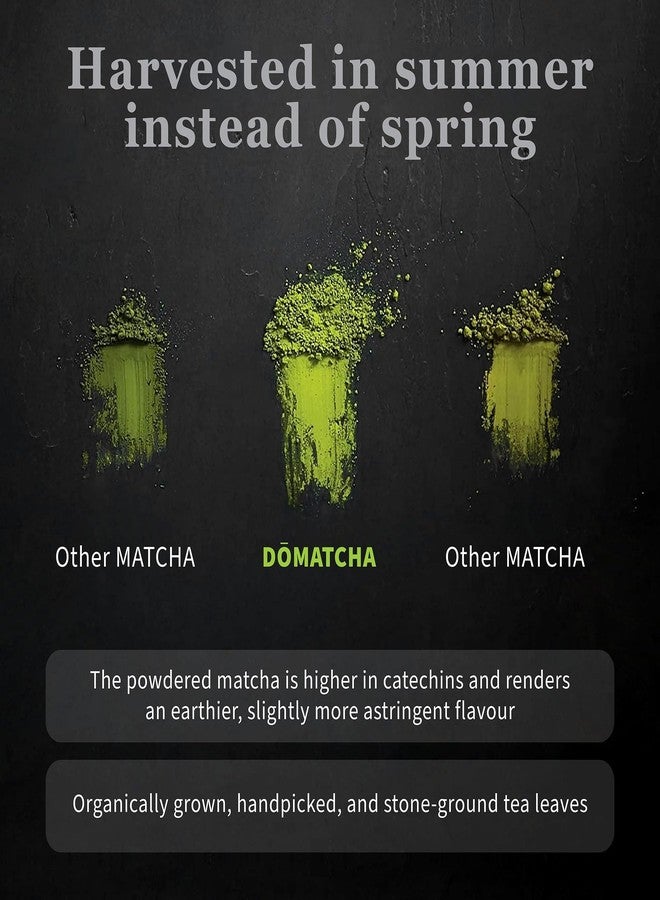 DoMatcha, Organic Summer Harvest Matcha Powder, Authentic Japanese Green Tea, Latte Grade, 2.82 oz - Image 3