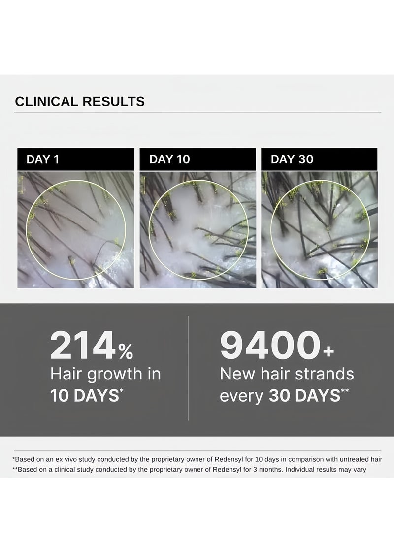 كارفينشي Bare Anatomy Advanced Hair Growth Serum| 3% Redensyl (ريدينسيل) - نتائج أفضل بمرتين من المينوكسيديل | + 4% Anagain (أناغين) + 3% Baicapil (بايكابيل) | إكليل الجبل (الروزماري)، البيوتين | مصيب نمو الشعر والتحكم في تساقط الشعر للنساء والرجال | 30 مل - Image 3