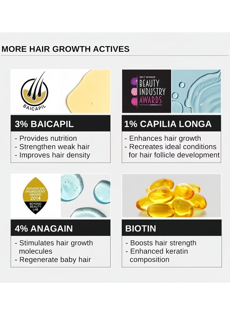 كارفينشي Bare Anatomy Advanced Hair Growth Serum| 3% Redensyl (ريدينسيل) - نتائج أفضل بمرتين من المينوكسيديل | + 4% Anagain (أناغين) + 3% Baicapil (بايكابيل) | إكليل الجبل (الروزماري)، البيوتين | مصيب نمو الشعر والتحكم في تساقط الشعر للنساء والرجال | 30 مل - Image 4