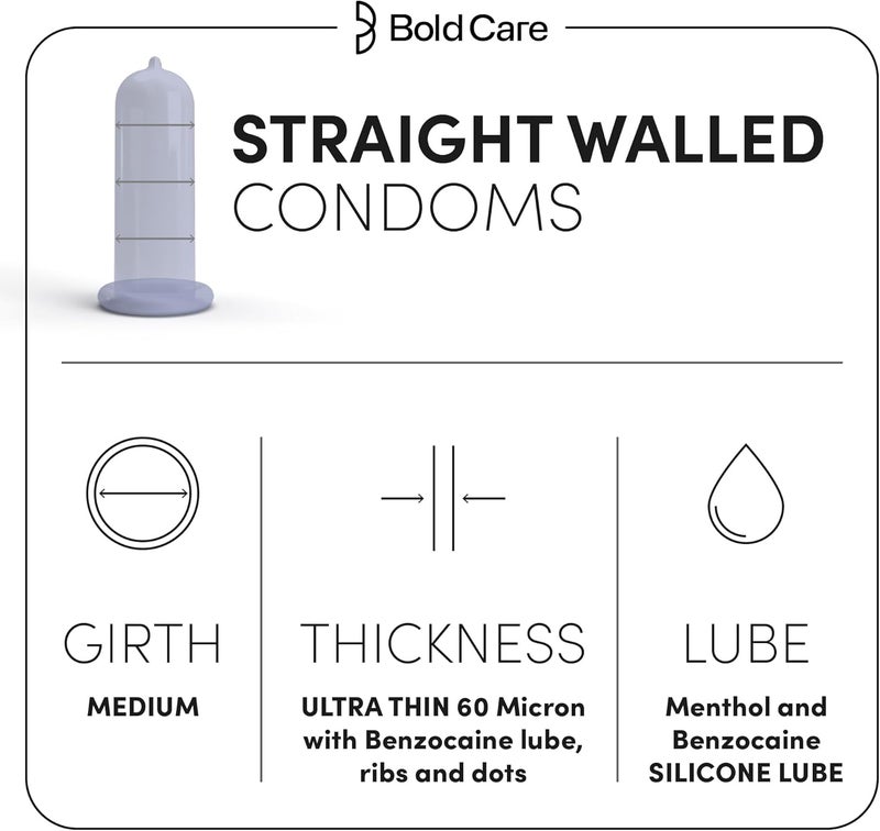 Bold Care Mutual Pleasure Condoms - 10 Pack - Image 4