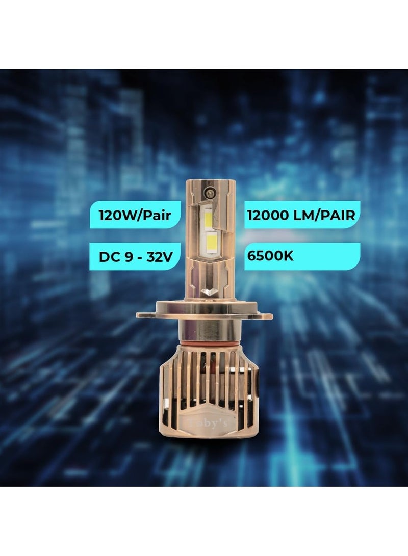 توبيز مجموعة مصابيح أمامية LED جديدة تمامًا من توبي LX 60-9005/9006 بدرجة حرارة لون 6500 كلفن وقوة 120 وات وقوة 12000 لومن، مثالية للرحلات الطويلة ومع هدية T10 أيضًا من الداخل - Image 4