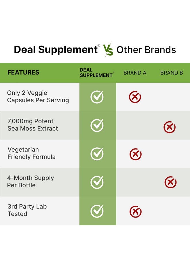 DEAL SUPPLEMENT مكمل DEAL طحالب البحر الأيرلندية 7000 ملغ لكل حصة، 240 كبسولة نباتية - 14 مركب سوبر فود - 3000 ملغ زيت حبة البركة، 2000 ملغ أشواغاندا، 600 ملغ زنجبيل - Image 5