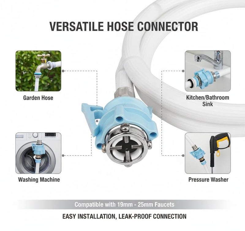 Prayag Fully Automatic Washing Machine Inlet Pipe 1.5M | Heavy Duty and Leak Proof Water Hose | High Pressure Connector Tube with Fittings (White) (360) - Image 5