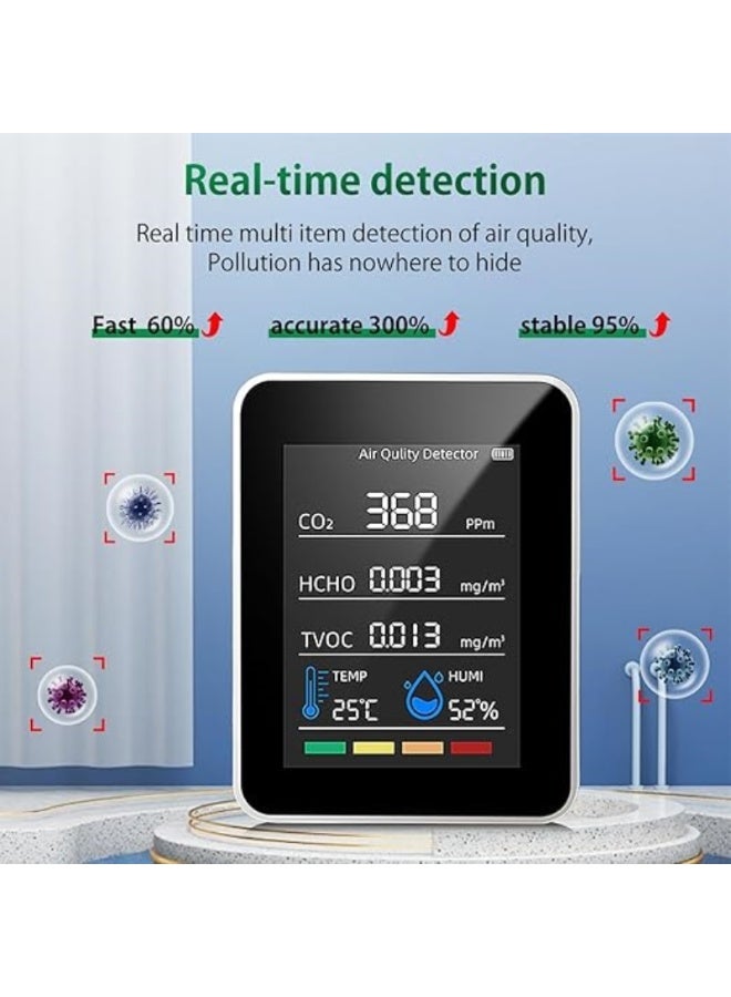 M MIAOYAN Air quality monitor, professional air quality detector with CO2 monitor/formaldehyde/TVOC/temperature/humidity, suitable for home, hotel, office, car - Image 5