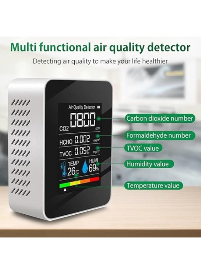 M MIAOYAN Air quality monitor, professional air quality detector with CO2 monitor/formaldehyde/TVOC/temperature/humidity, suitable for home, hotel, office, car - Image 2