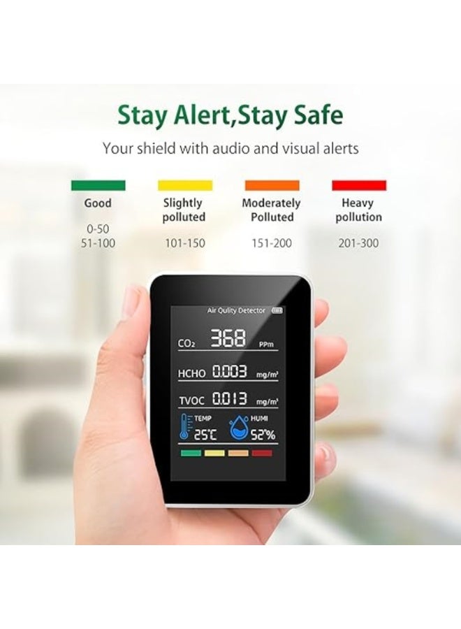 M MIAOYAN Air quality monitor, professional air quality detector with CO2 monitor/formaldehyde/TVOC/temperature/humidity, suitable for home, hotel, office, car - Image 1