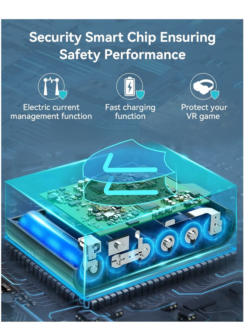 Excefore Quest 2 Dual Charging Dock, 2 in 1 Charging Stand with 1.5M USB-C Link Cable, Suitable for Quest 2 Headset Touch Controller Accessories, Quest 2 with Charging Port Indicator - Image 5
