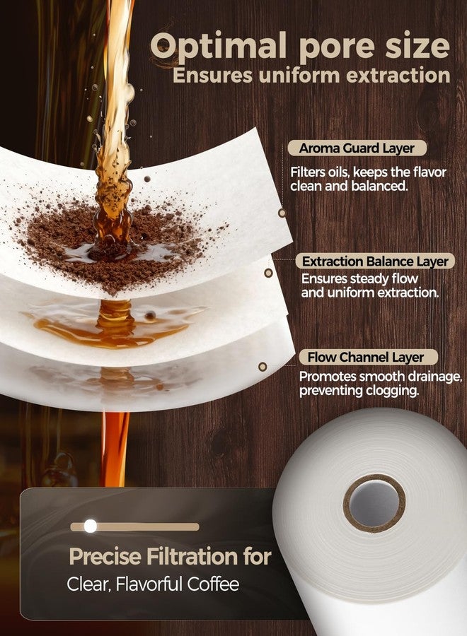 VitaFlow Tool 50766.0001 Filter Paper Roll Fit for Bunn Sure Immersion Coffee Brewer, White, High Density for Precise Filtration & Clear Coffee, Ideal for Bunn-O-Matic Commercial Brewer, 1 PCS - Image 3