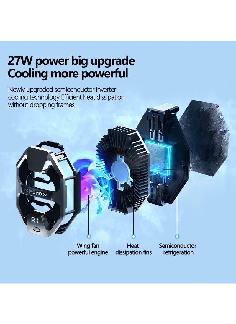 Phone Cooler for Gaming, 27W iPhone Cooling Fan with RGB LED Semiconductor Heatsink Cooling Case Enfriador para Celular, for iPhone/Android Phone Gaming, Live Streaming, AI Smartphone Temperature