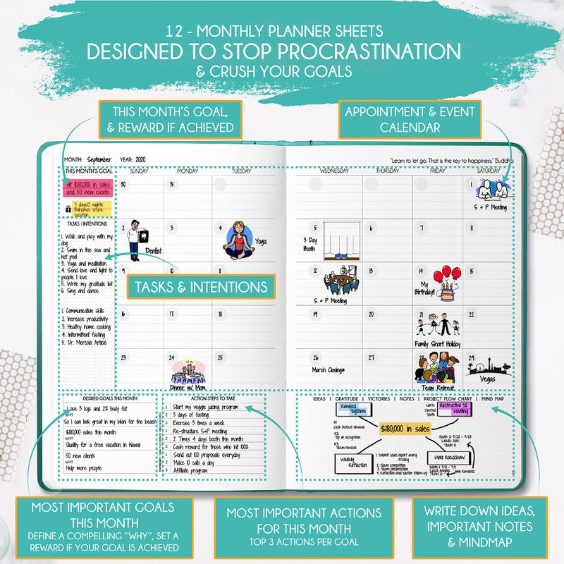Freedom Mastery Life Mastery Planner - A 12 Month Journey to Crush Your Goals, Increase Productivity, Passion, Success & Happiness - Weekly & Monthly Life Planner, Habit-Tracker, Gratitude Journal & Organizer, A5 - Image 4