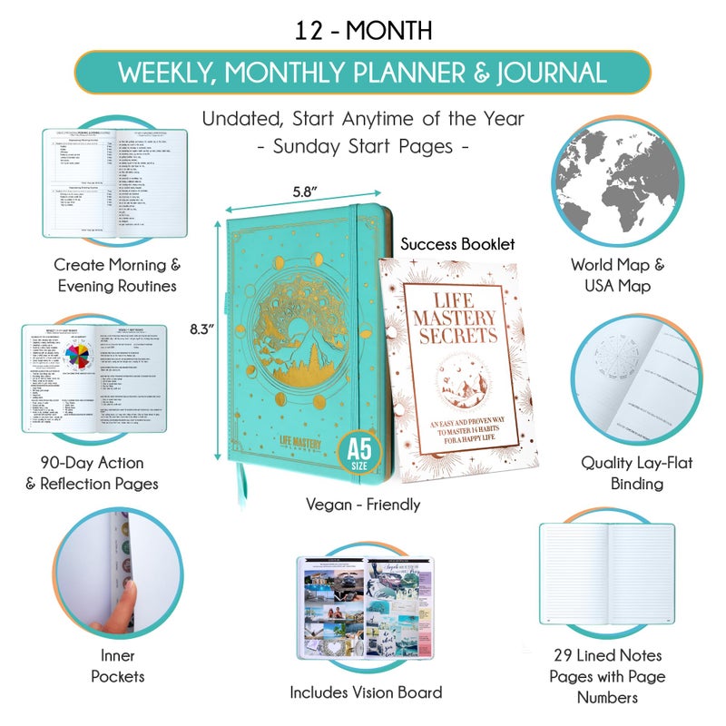 Freedom Mastery Life Mastery Planner - A 12 Month Journey to Crush Your Goals, Increase Productivity, Passion, Success & Happiness - Weekly & Monthly Life Planner, Habit-Tracker, Gratitude Journal & Organizer, A5 - Image 2