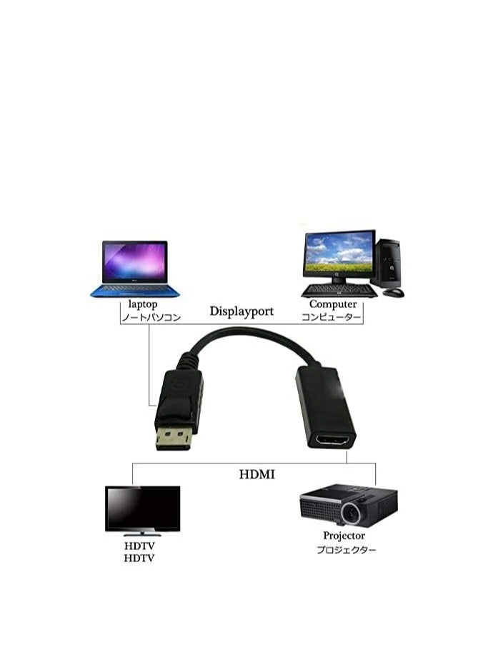 متوافق مع كومبيوتر - بي سي - محولات، HDMI، أبيض، عدد المنافذ: 1  - Image 3