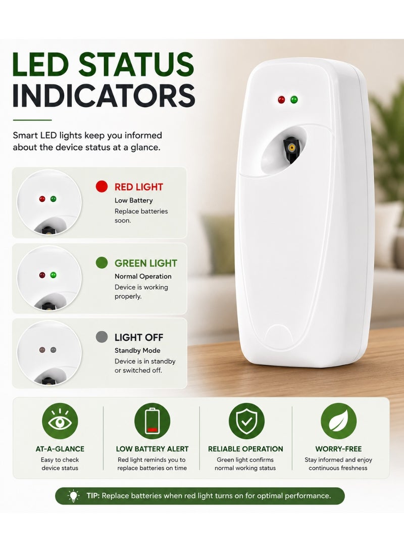 موزع معطر هواء أوتوماتيكي مثبت على الحائط يعمل بالبطارية - أبيض - Image 2