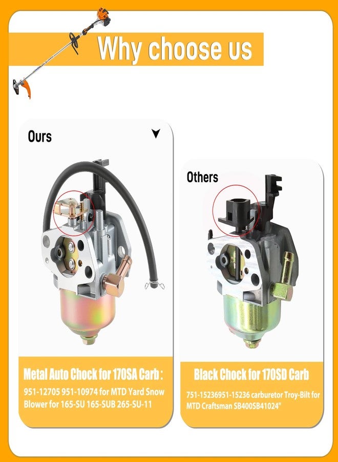 MOTOALL Carburetor for 951-12705 951-10974 MTD Yard Snow Blower Troy for 165-SU 165-SUB 165-SUB-11 265-SU 265-SU-11 365-SUA 365-SUB 524SWE 524WE 2X 524SWE 524WE 24HP - Image 3