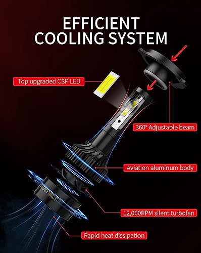 FANTELI 2x 𝖧𝟦/𝟫𝟢𝟢𝟥 Bulbs, 40000LM 900% Brighter 1:1 Size, No Adapter Required, 6500K Cool White IP68 Waterproof Off-Road Lights, Pack of 2 - Image 3