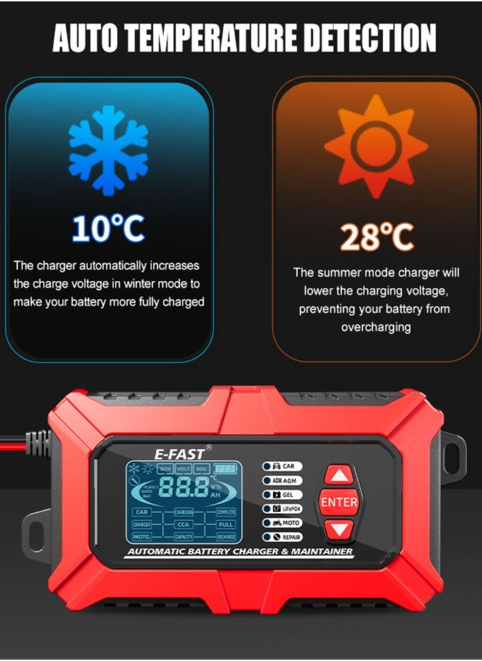 LAESO 3 in 1 Car Battery Charger,  Car Battery Tester, Car Battery Maintainer, 12V  6A Fully Automatic Intelligent Charger with LCD Digital Display Pulse Repair for Car Small Truck Motorcycle  - Image 3