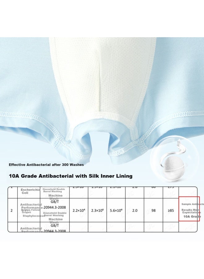Fentengcare Boys' Modal Ice Silk Seamless Boxer Briefs For Big Kids And Teenagers In Summer - Image 4