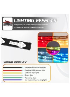 WINCA Truck Tailgate Light 9-30V LED Strip Universal Rainbow Arrow Running Lamp Multi-function Steering Symphony Iceblue Warning Light 1.2Meter  - Image 3