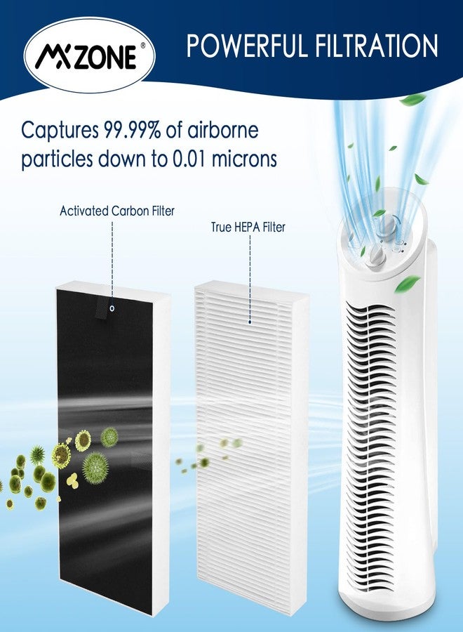 MXZONE True HEPA Filter Replacement Compatible with Febreze FRF102B and Honeywell Filter U, HHT270, HHT290 Series Air Purifier - Image 2