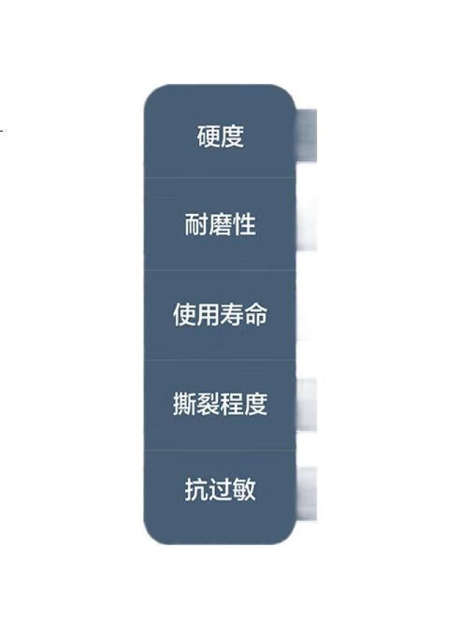 FLYCO Men'S Electric Reciprocating Shaver Full Body Washable Wet And Dry Dual Shaver Portable Birthday Valentine'S Day Gift For Boyfriend Husband Father F8 - Galaxy Grey - Image 1