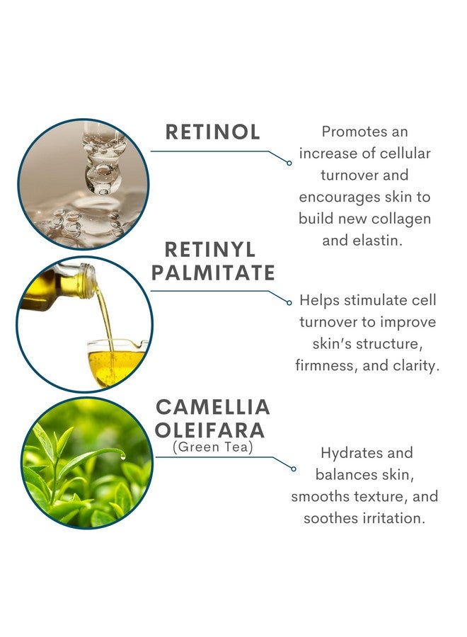 Serious Skincare Retinol Facial Care DUO - A Force XR Serum Concentrate & A Cream XR Moisture Cream for Face - With Vitamin C - Anti-Aging for Lines, Wrinkles - Resurfaces and Hydrates Skin - Image 4