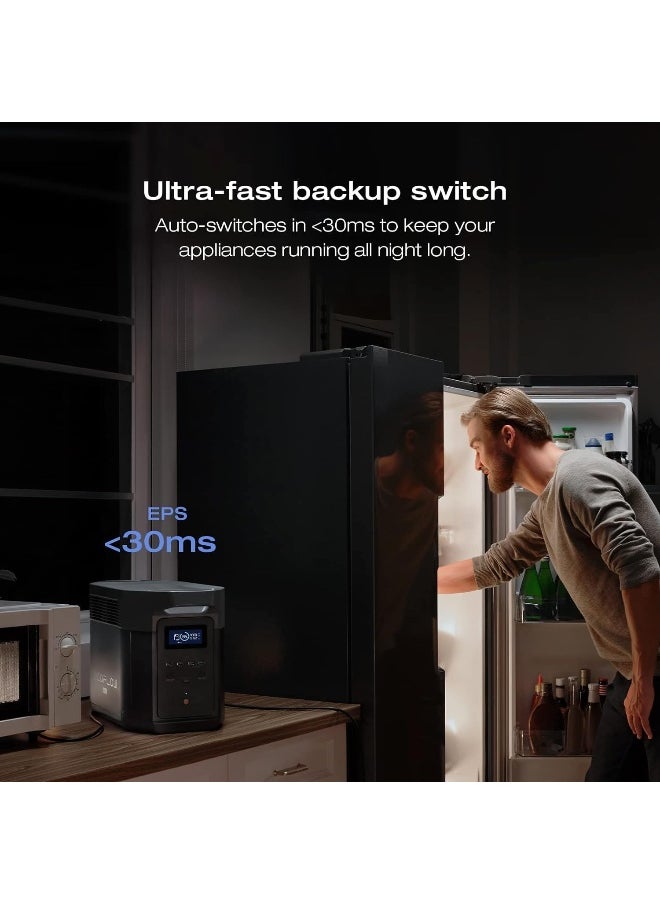 ECOFLOW - EF ECOFLOW Portable Power Station DELTA 2 Max, 2400W LFP Solar Generator, Full Charge in 1 Hr, 2048Wh Solar Powered Generator for Home Backup (Solar Panel Optional) - Image 1
