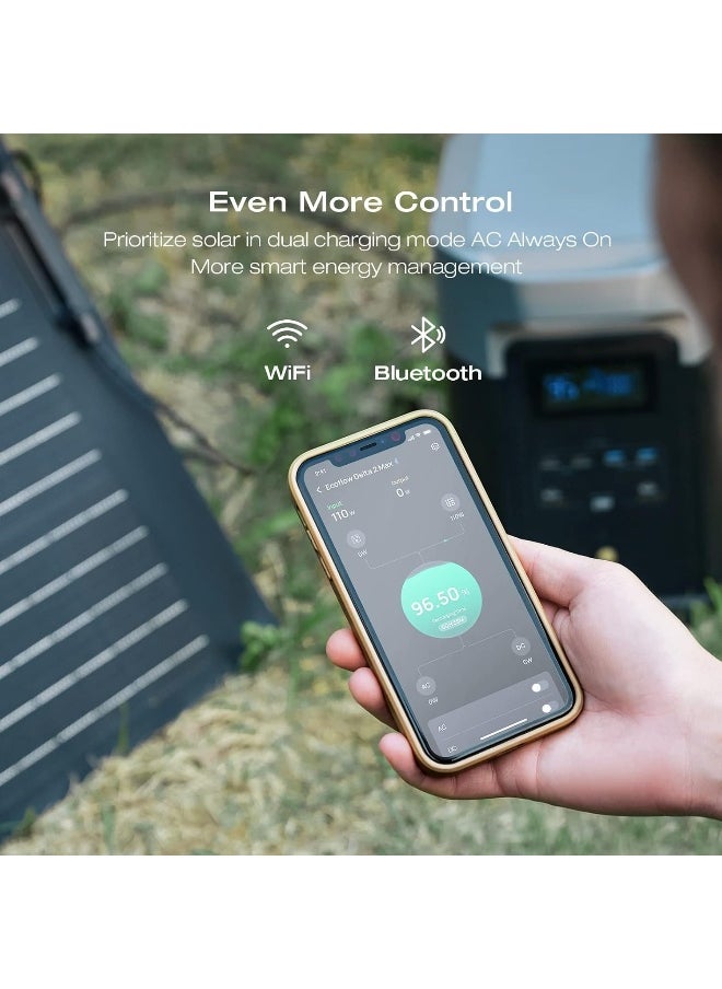 ECOFLOW - EF ECOFLOW Portable Power Station DELTA 2 Max, 2400W LFP Solar Generator, Full Charge in 1 Hr, 2048Wh Solar Powered Generator for Home Backup (Solar Panel Optional) - Image 1