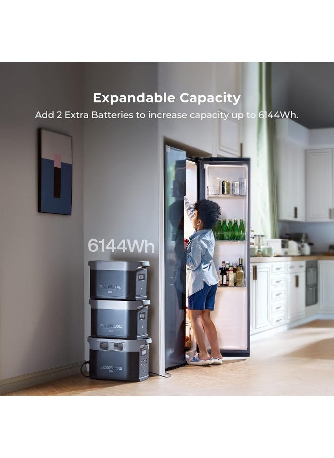 ECOFLOW - EF ECOFLOW Portable Power Station DELTA 2 Max, 2400W LFP Solar Generator, Full Charge in 1 Hr, 2048Wh Solar Powered Generator for Home Backup (Solar Panel Optional) - Image 1