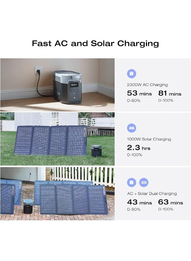 ECOFLOW - EF ECOFLOW Portable Power Station DELTA 2 Max, 2400W LFP Solar Generator, Full Charge in 1 Hr, 2048Wh Solar Powered Generator for Home Backup (Solar Panel Optional) - Image 1
