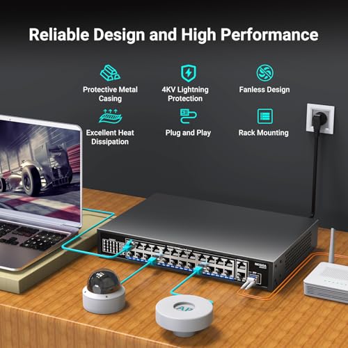 NICGIGA 24-Port Gigabit PoE Switch with 24 PoE+@300W, 2 Gigabit Uplink Ports, 1 SFP, Sturdy Metal for Desktop/Rack Mount, Plug and Play, Unmanaged Power Over Ethernet Switch - Image 3