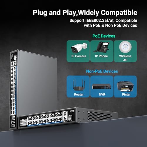 NICGIGA 24-Port Gigabit PoE Switch with 24 PoE+@300W, 2 Gigabit Uplink Ports, 1 SFP, Sturdy Metal for Desktop/Rack Mount, Plug and Play, Unmanaged Power Over Ethernet Switch - Image 5