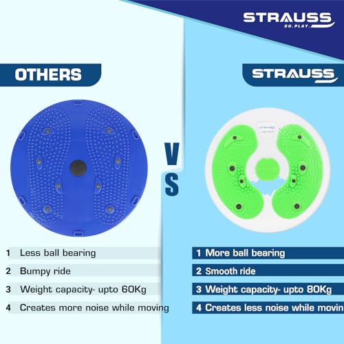 STRAUSS Tummy Twister | Tummy Trimmer, Abs Roller & Shaper for Women & Men | Exercise Machine with Non-Slip Surface | Ideal Equipment for Home Workouts (Green) - Image 4