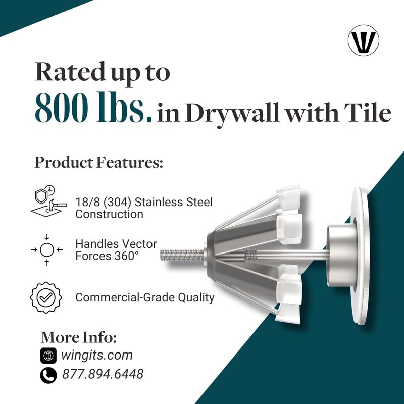 WingIts RC-SSBGBW40-2 The Beast Grab Bar Anchor, 4-Inch, Grey - Image 3