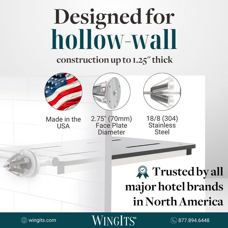 WingIts RC-SSBGBW40-2 The Beast Grab Bar Anchor, 4-Inch, Grey - Image 5